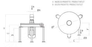 misure IMPATTATORE CENTRIFUGO 1