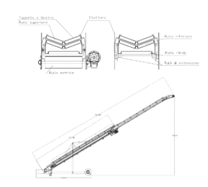 nastro carrellato estraibile 1